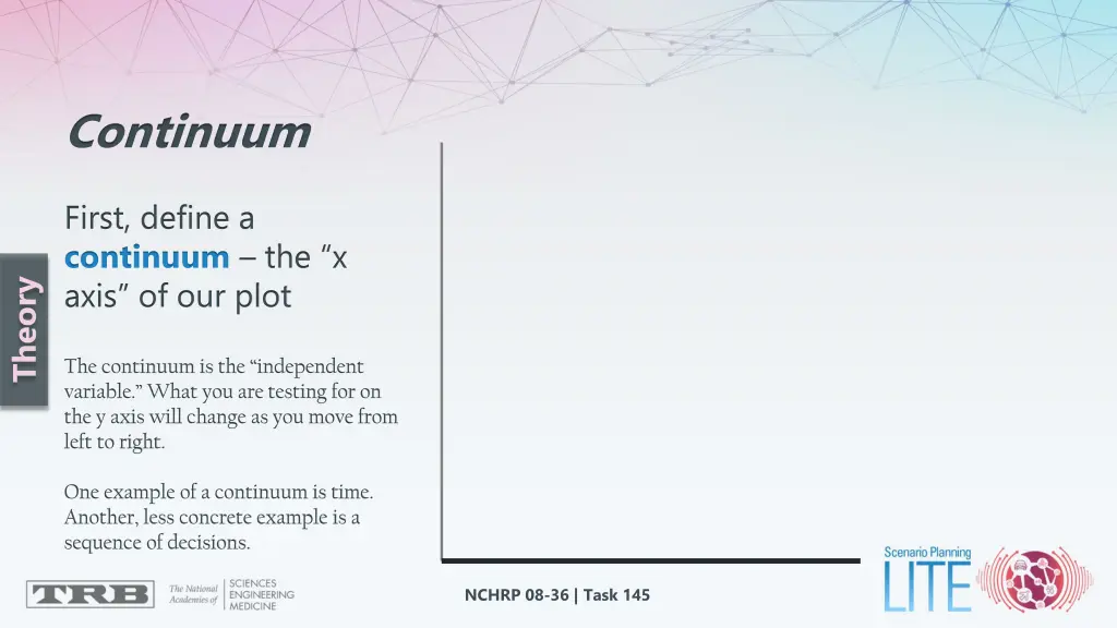 continuum