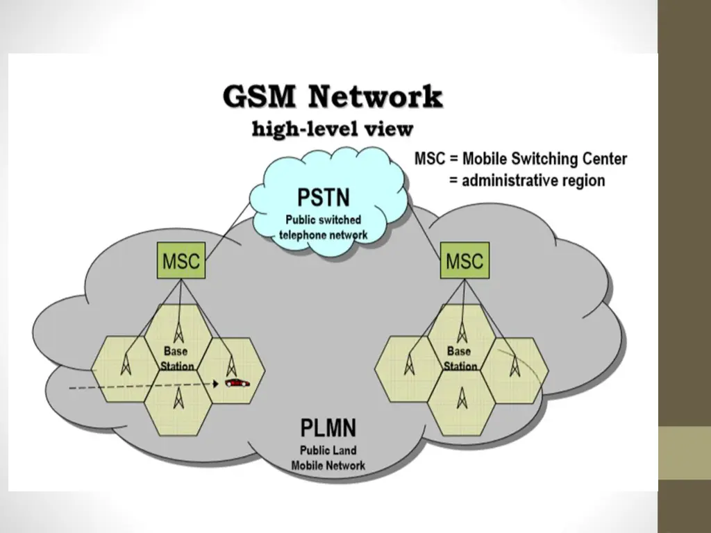 slide26