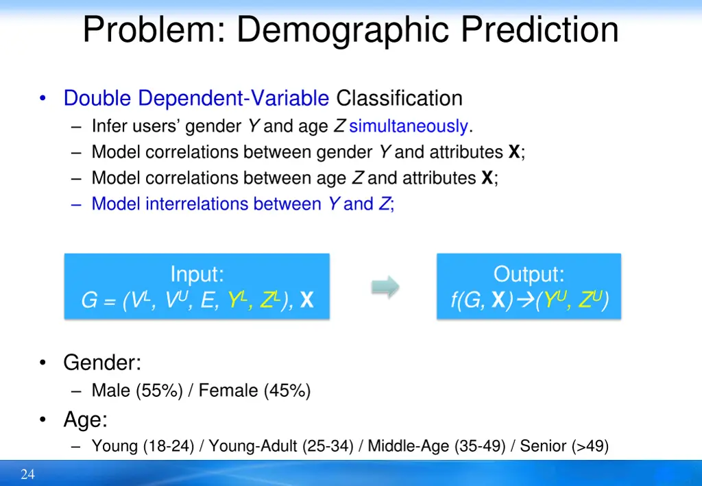 problem demographic prediction 1