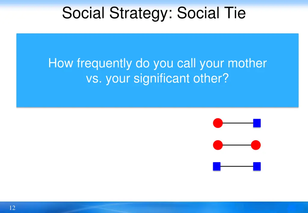 social strategy social tie