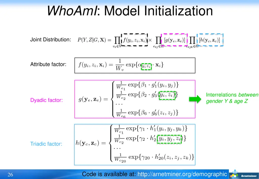 whoami model initialization