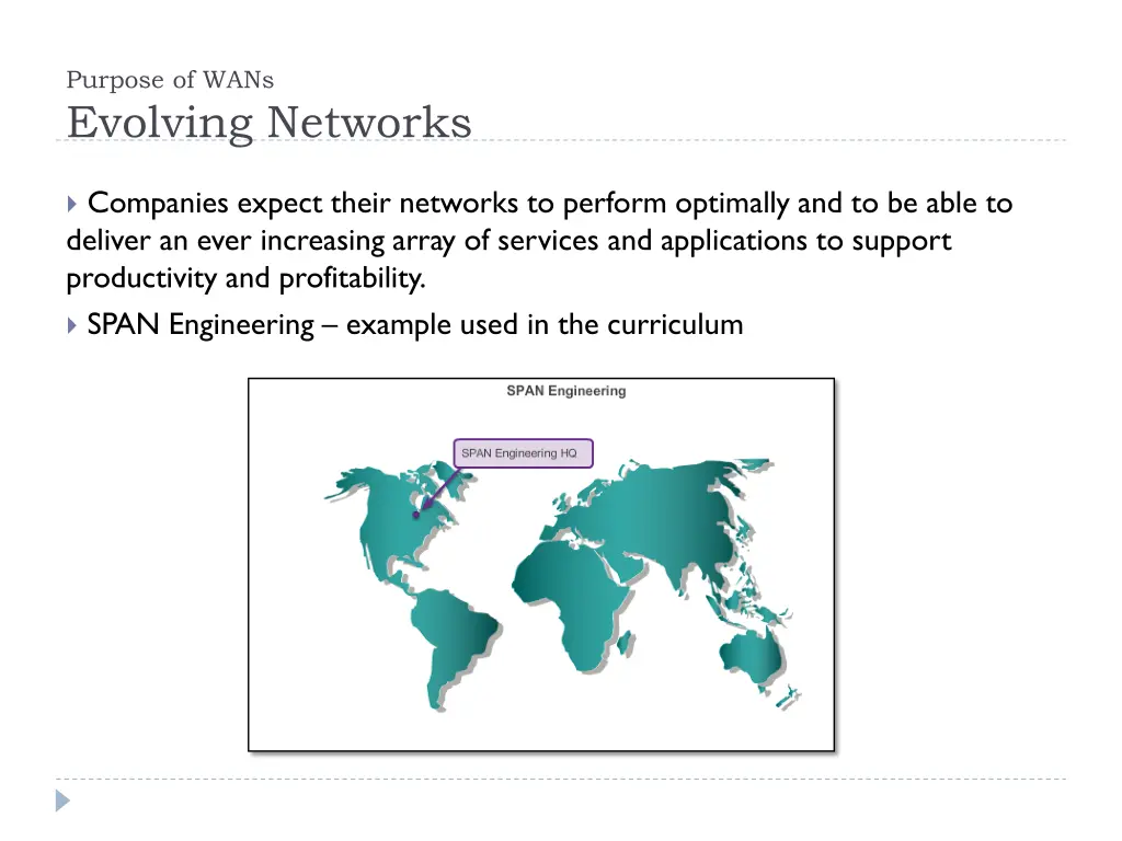 purpose of wans evolving networks