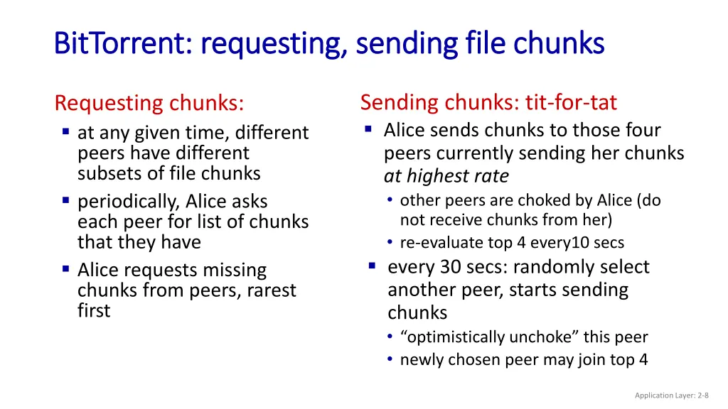 bittorrent requesting sending file chunks