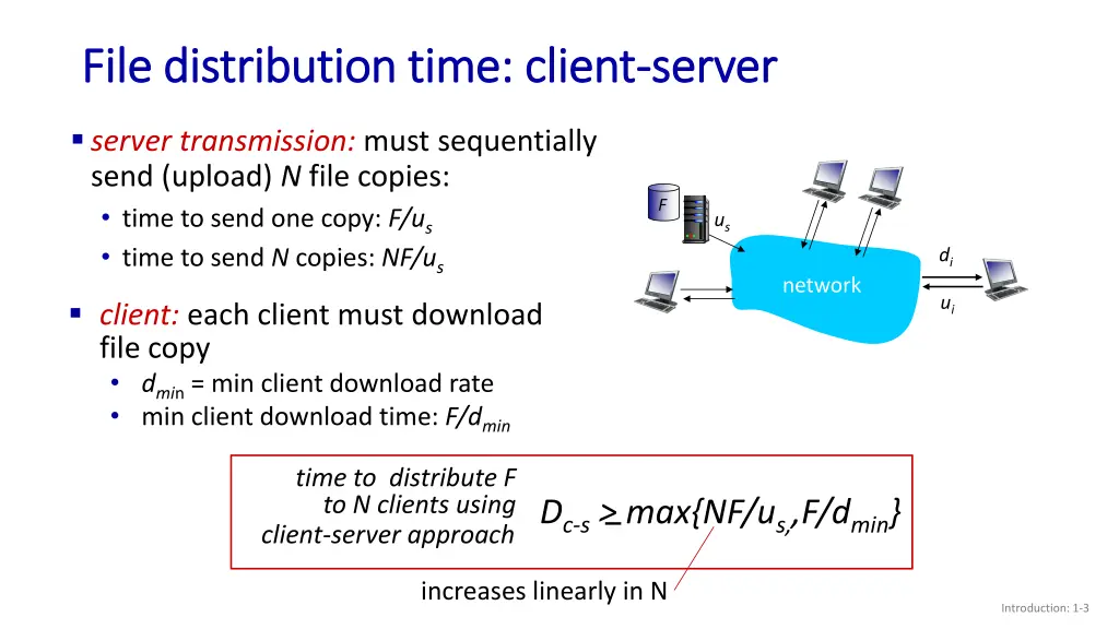 file distribution time client file distribution