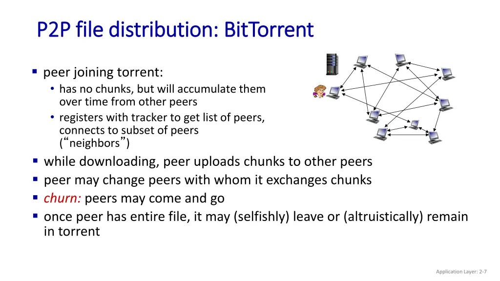 p2p file distribution bittorrent p2p file 1