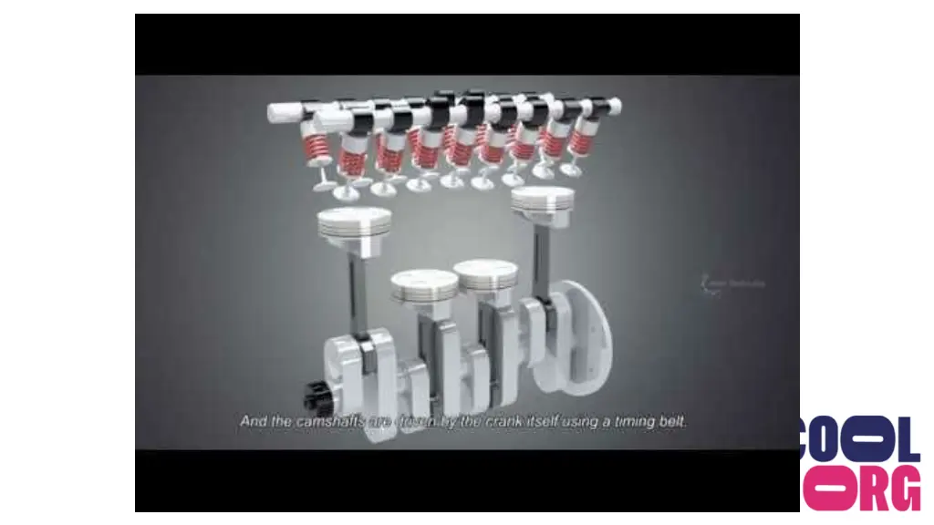 how car engine works autotechlabs