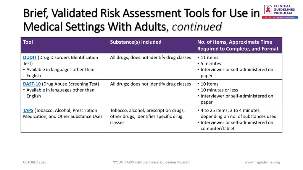 brief validated risk assessment tools 1