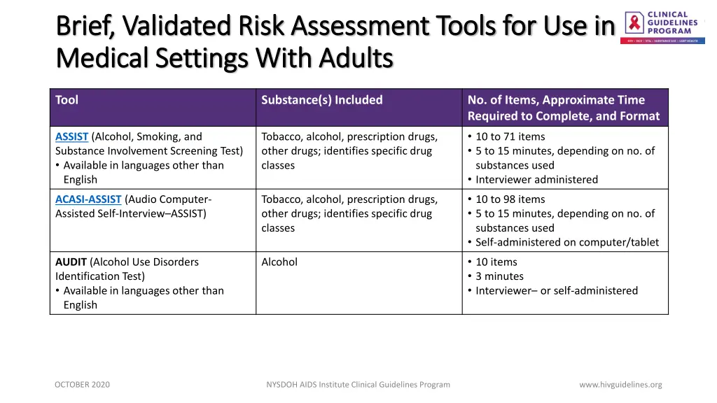 brief validated risk assessment tools