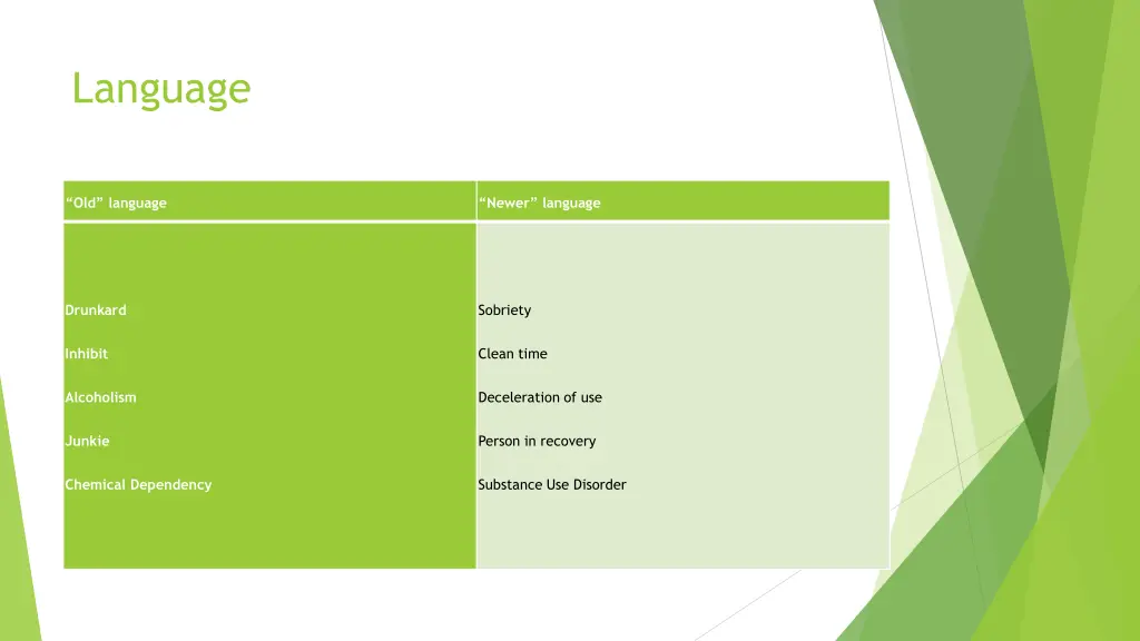 language