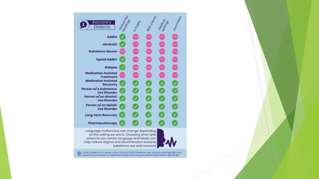 slide15