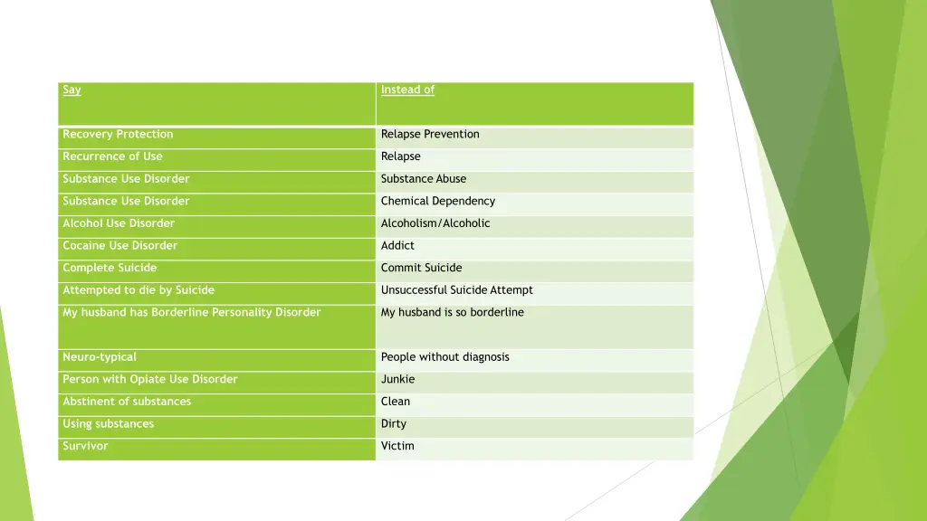 slide16