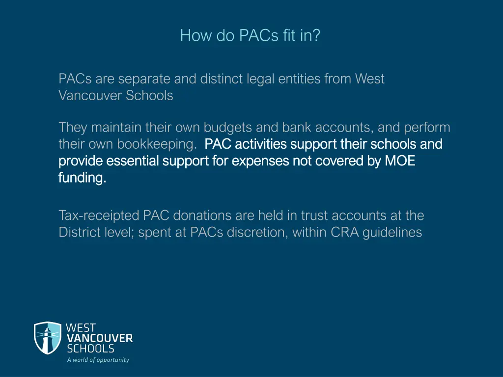 how do pacs fit in
