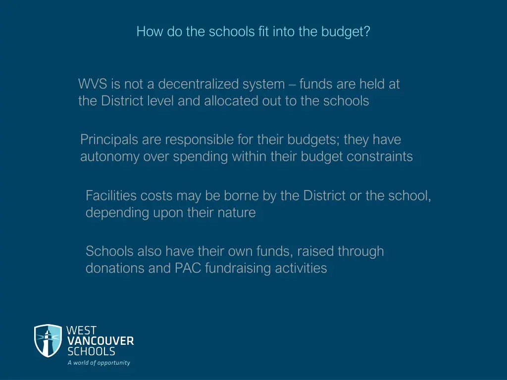 how do the schools fit into the budget