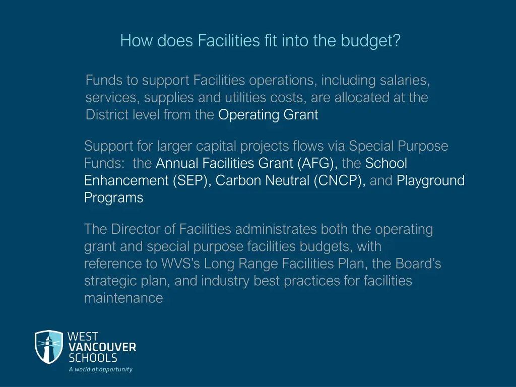 how does facilities fit into the budget