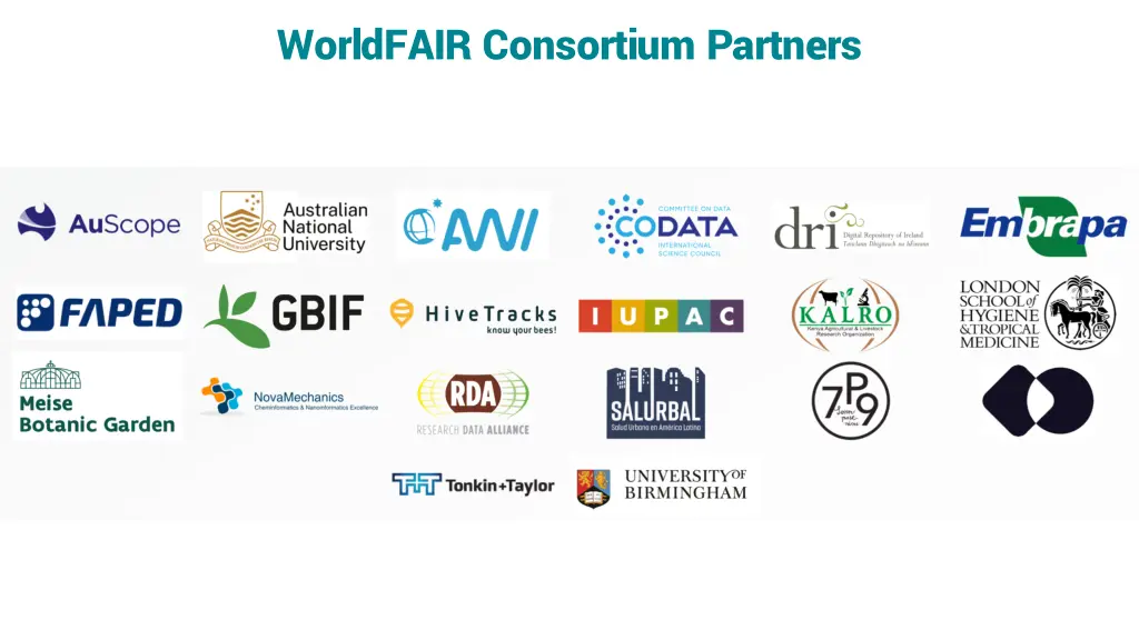 worldfair consortium partners