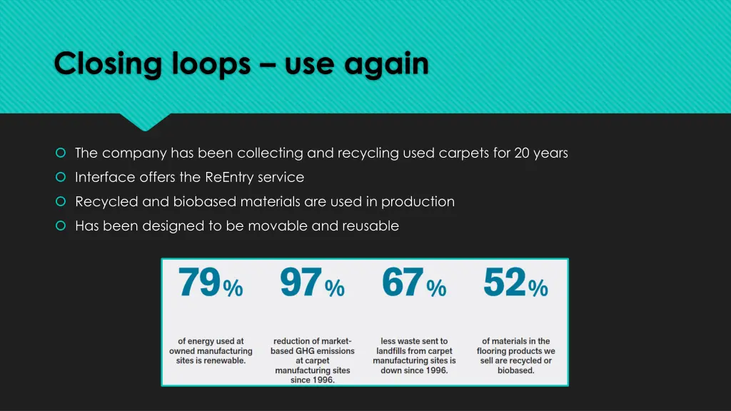 closing loops use again