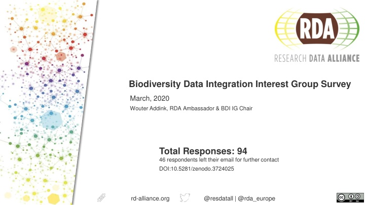 biodiversity data integration interest group