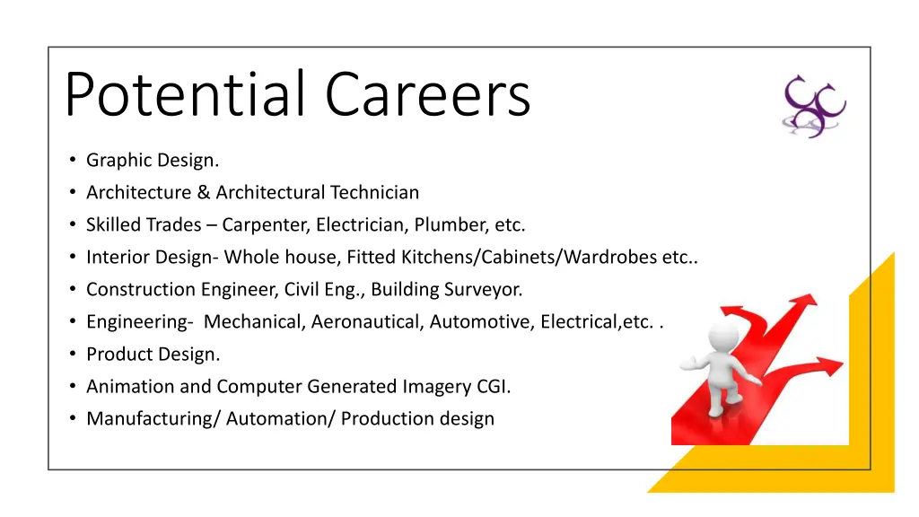 potential careers 1