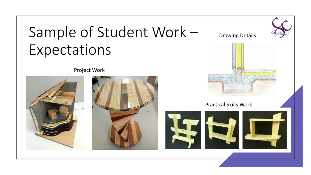 sample of student work expectations