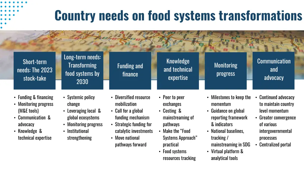 country needs on food systems transformations