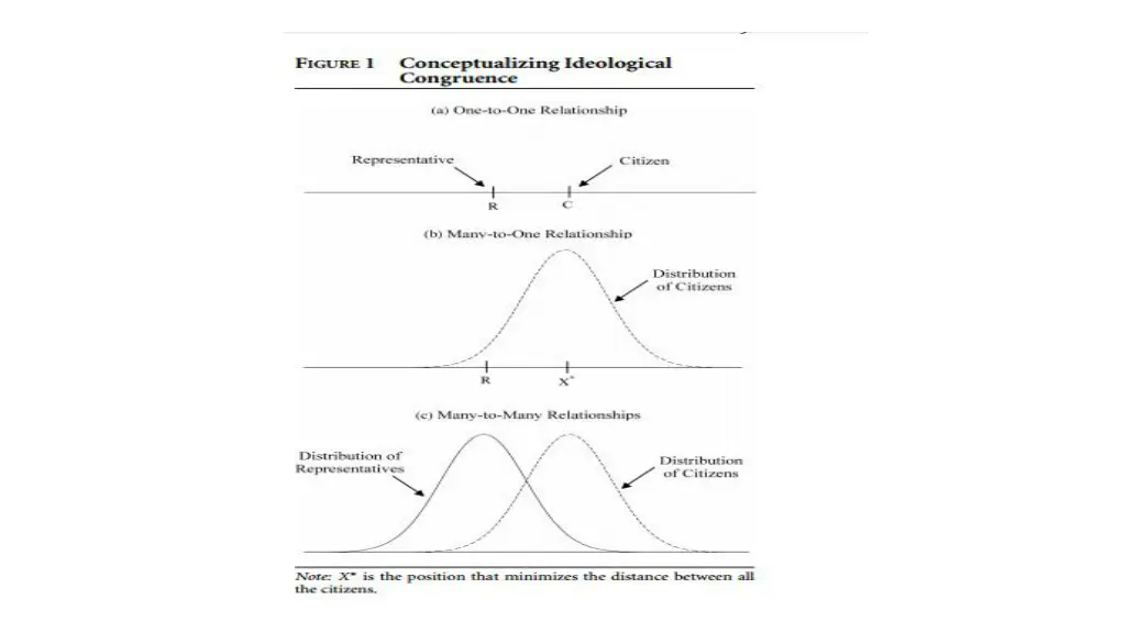 slide27