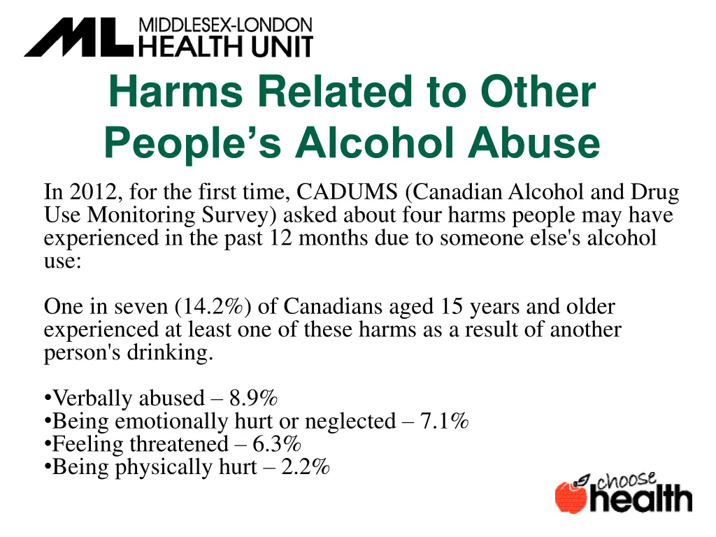 harms related to other people s alcohol abuse