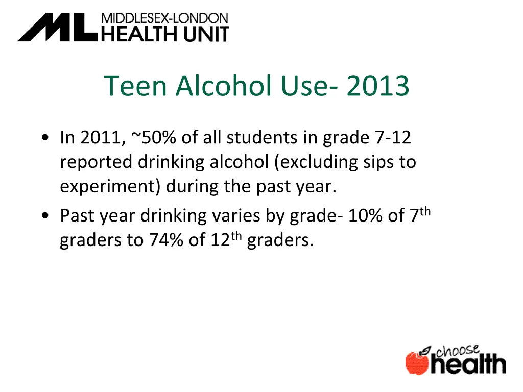 teen alcohol use 2013