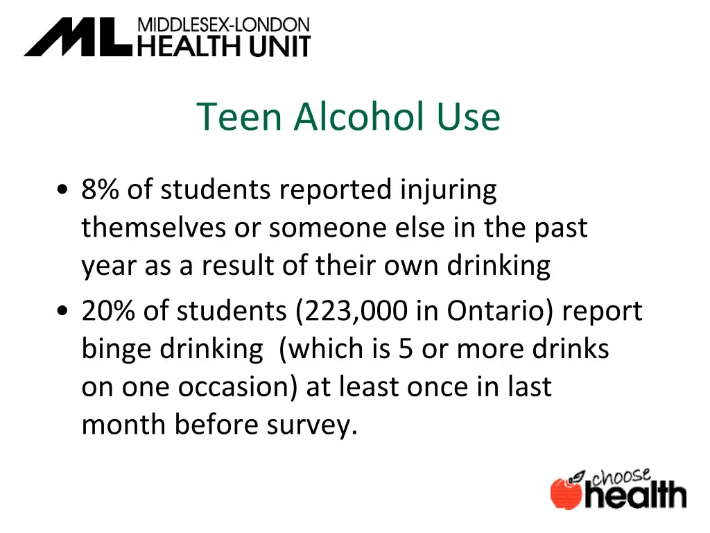 teen alcohol use