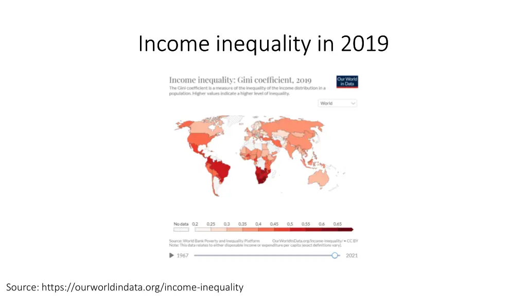 income inequality in 2019 income inequality