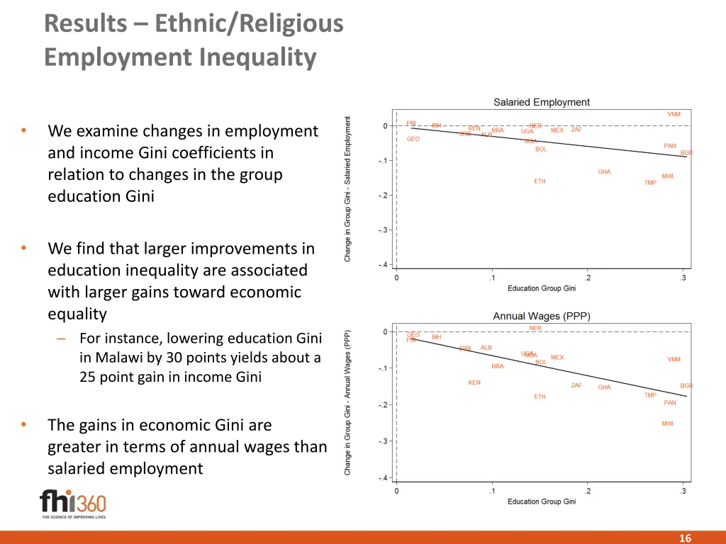 results ethnic religious employment inequality 2