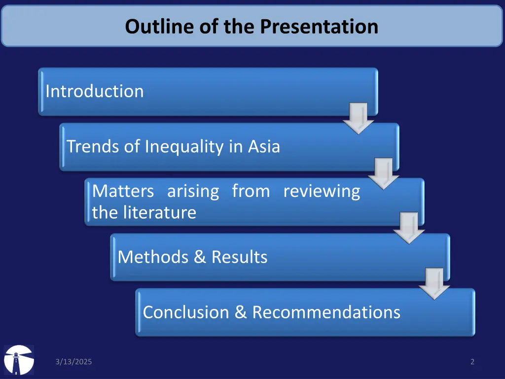 outline of the presentation