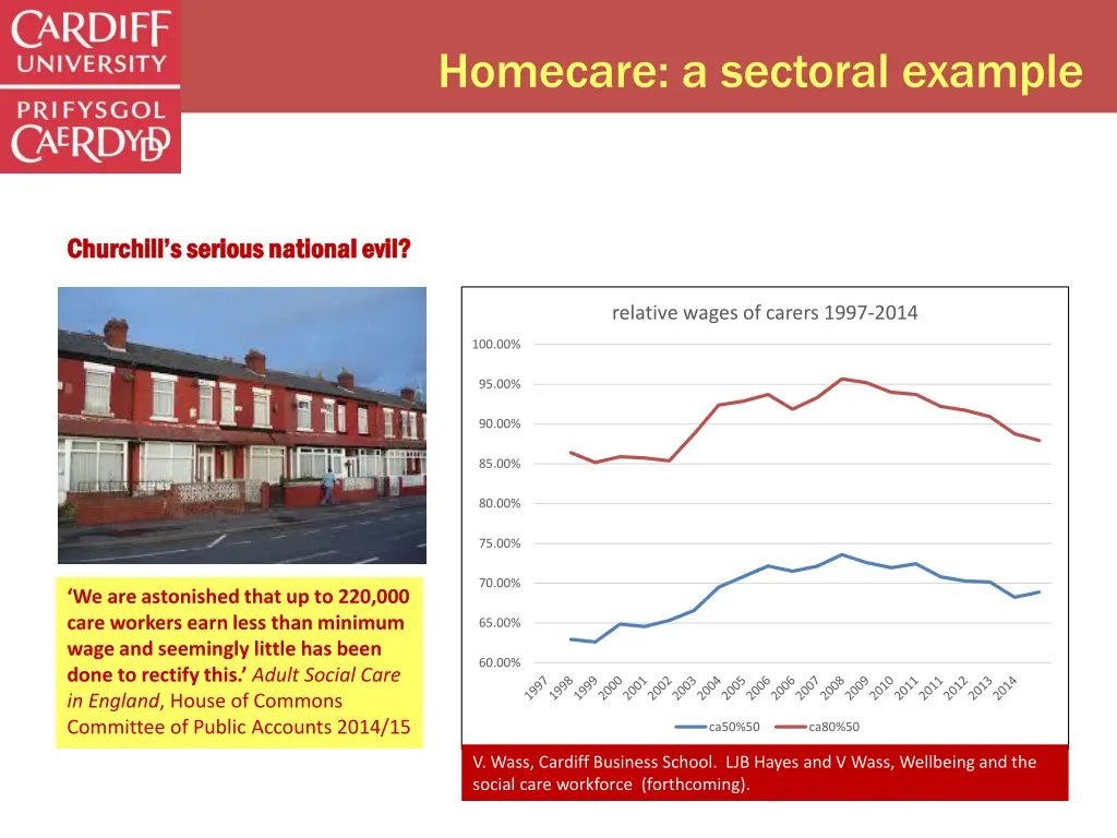 homecare a sectoral example 1