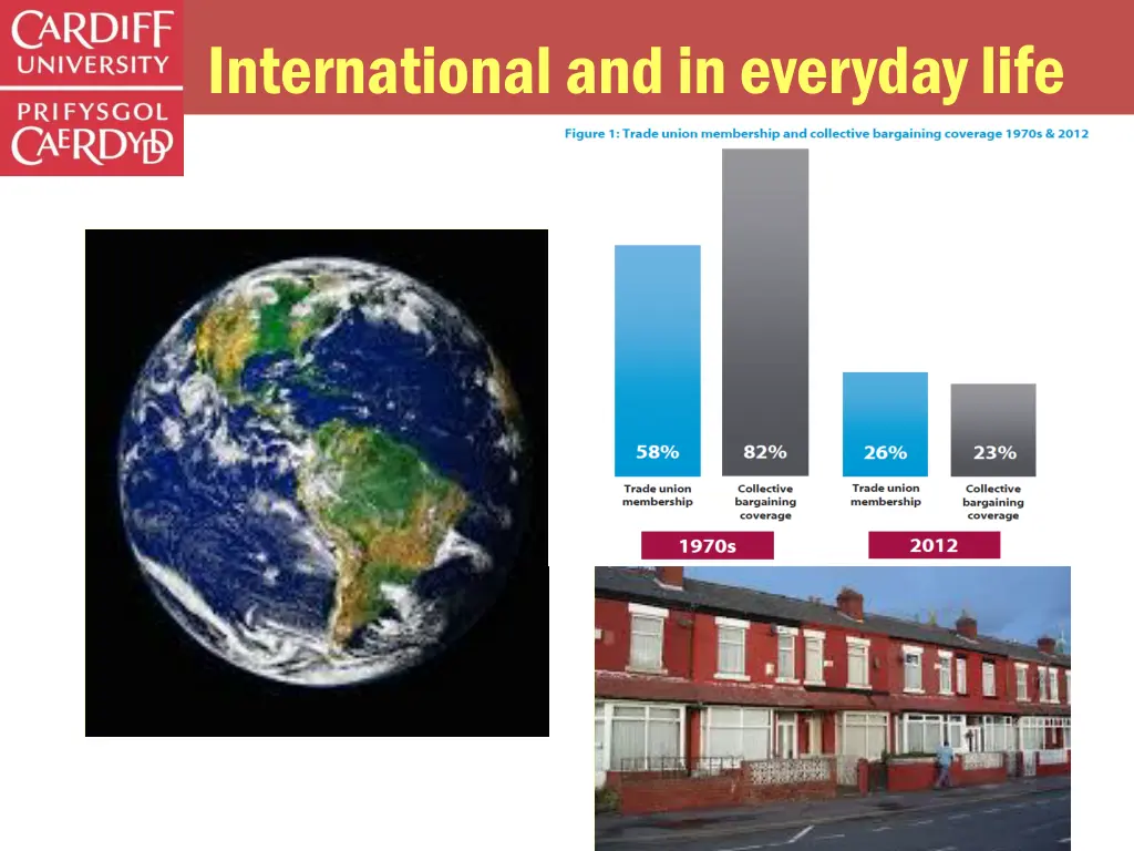 international and in everyday life