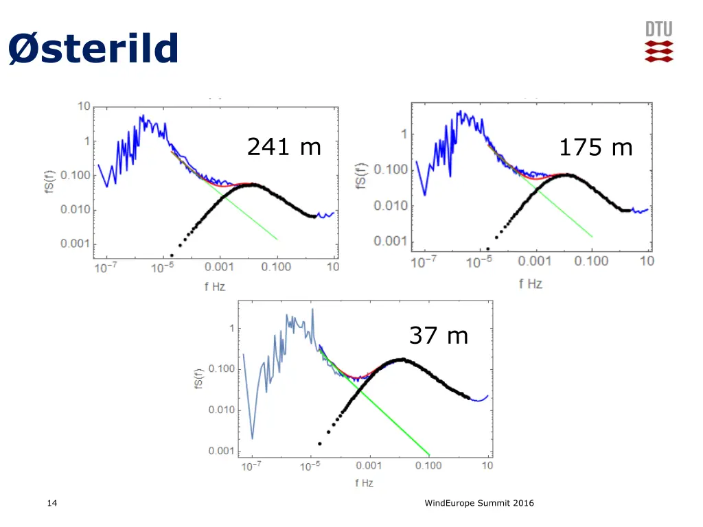 sterild 1