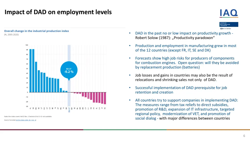 impact of dad on employment levels