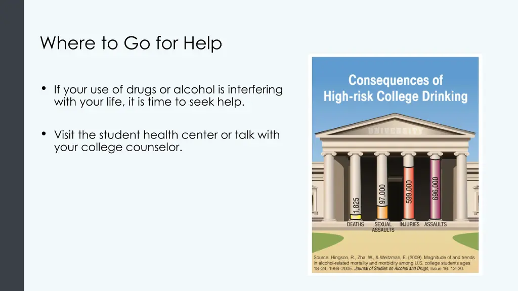 where to go for help