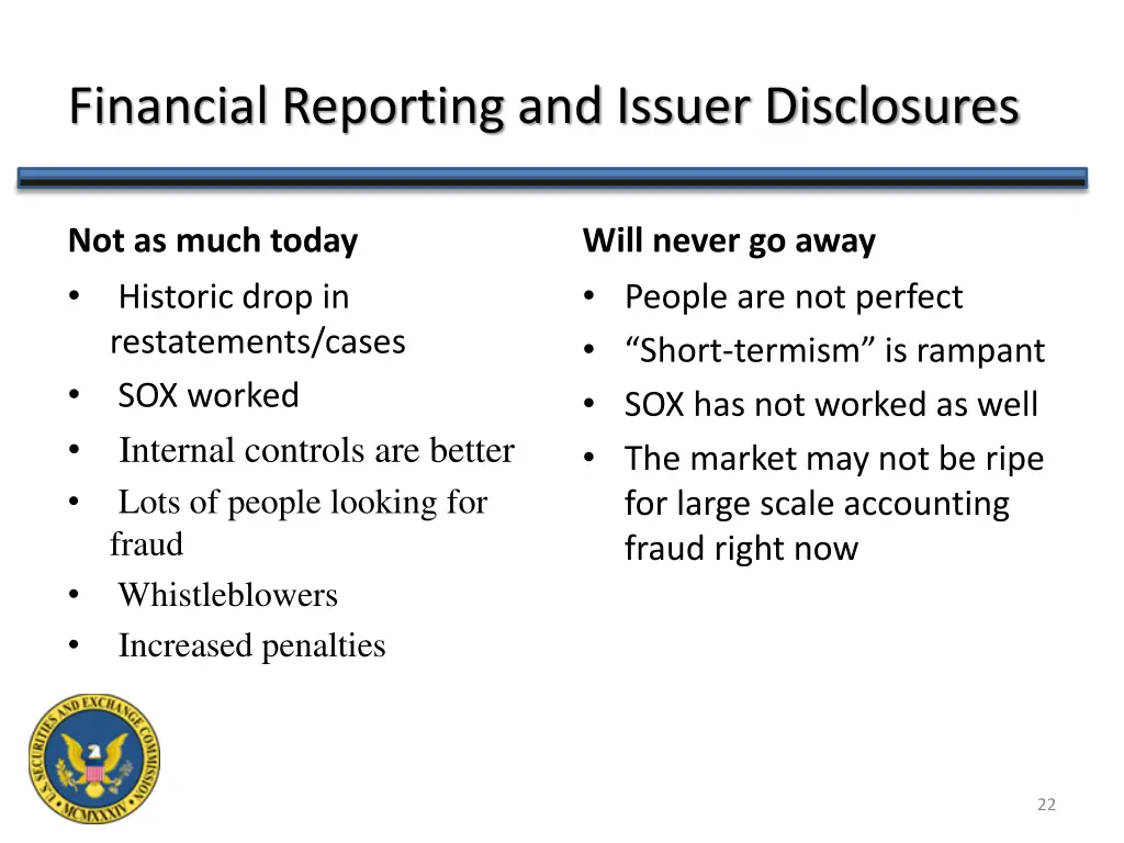 financial reporting and issuer disclosures
