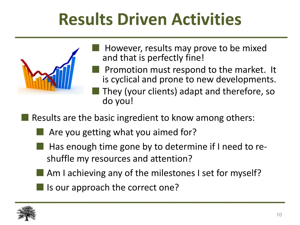 results driven activities