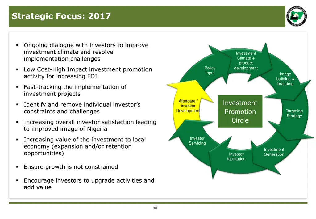 strategic focus 2017