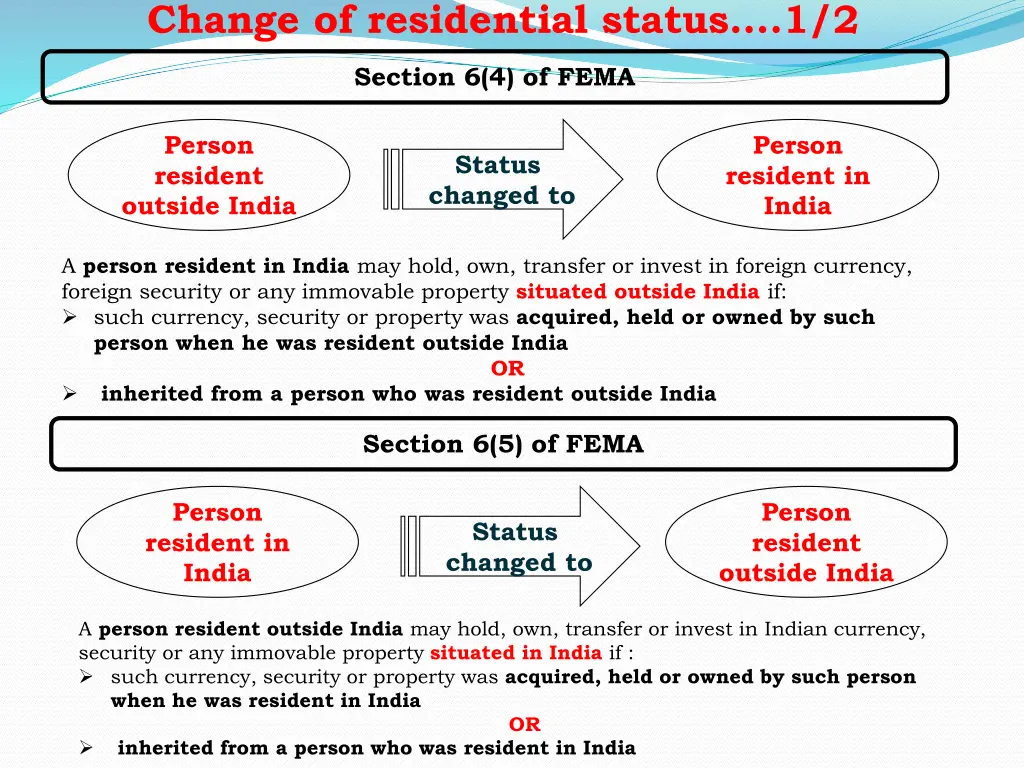 change of residential status 1 2