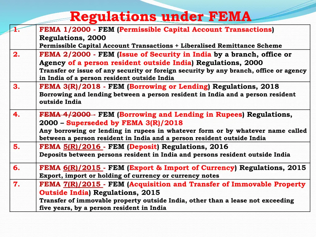 regulations under fema fema 1 2000