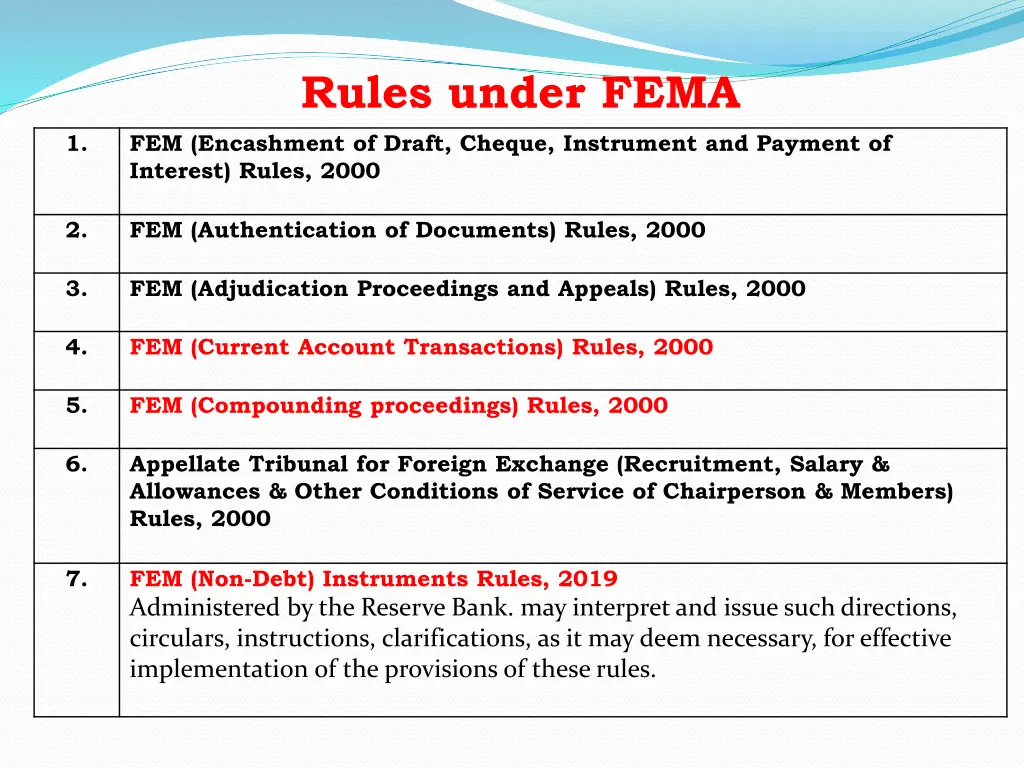 rules under fema fem encashment of draft cheque