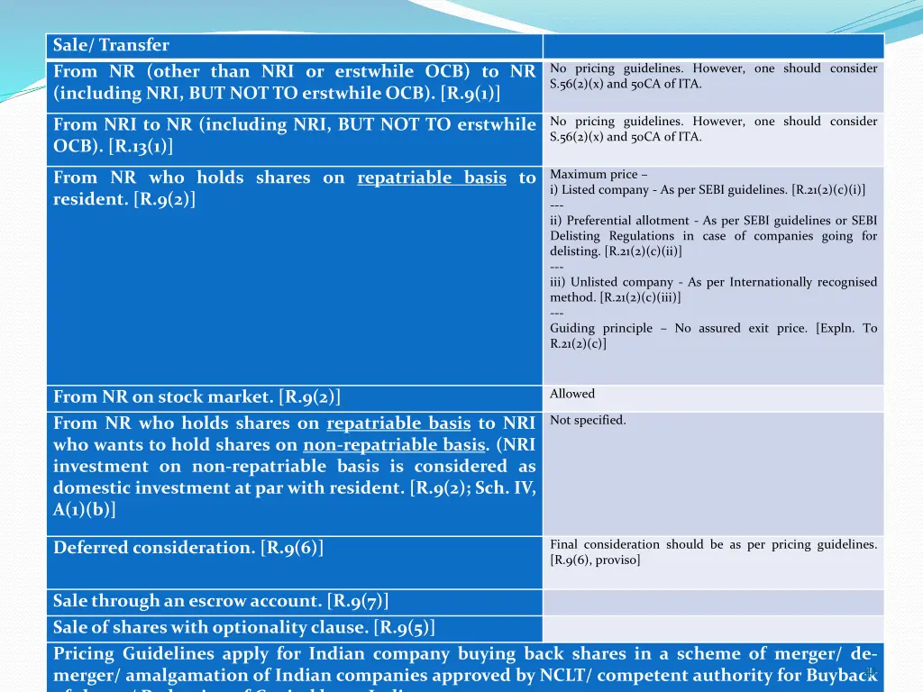 sale transfer from nr other than nri or erstwhile