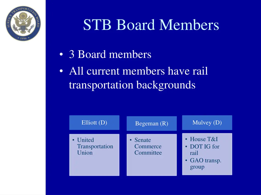 stb board members