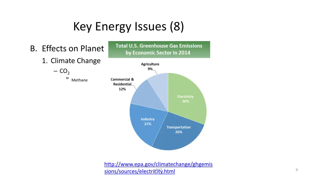 key energy issues 8