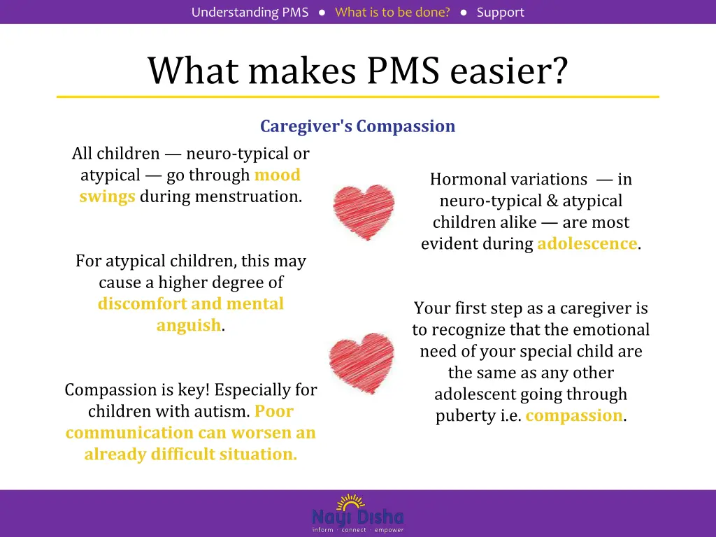 understanding pms what is to be done support 7