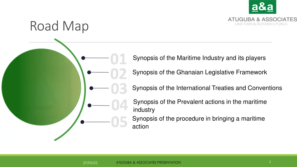 road map