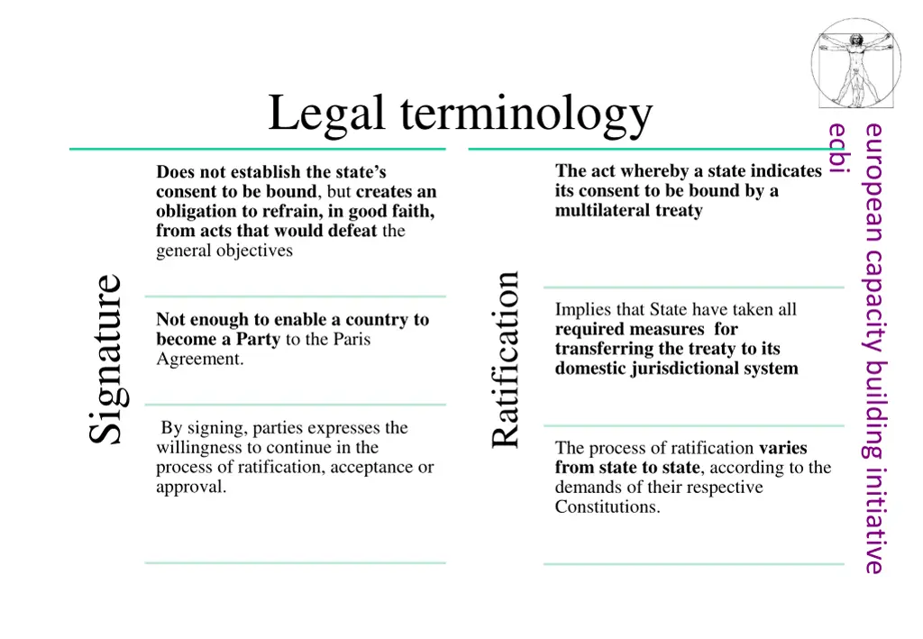 legal terminology