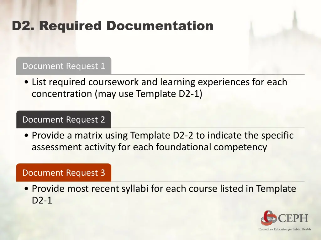 d2 required documentation