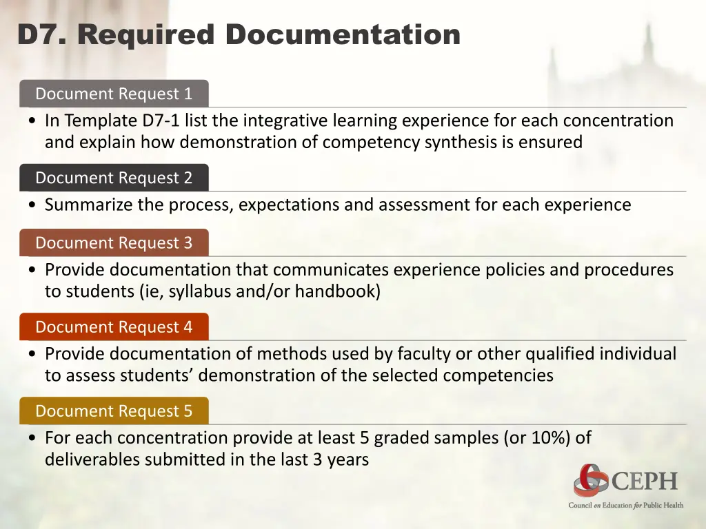 d7 required documentation